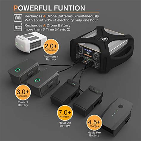 Energen Dronemax 360 Portable Drone Battery Charging Station For Mavic
