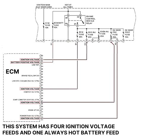 P1682 Code: Ignition 1 Switch Circuit 2 - In The Garage with CarParts.com