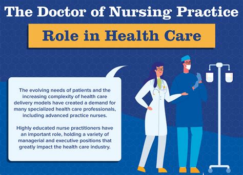 Roles Of A Healthcare Provider