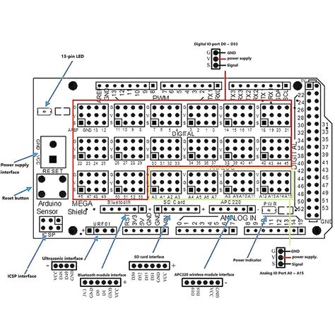 Arduino Mega Schaltplan Arduino Mega 2560 R3 Schematic Wiring Images