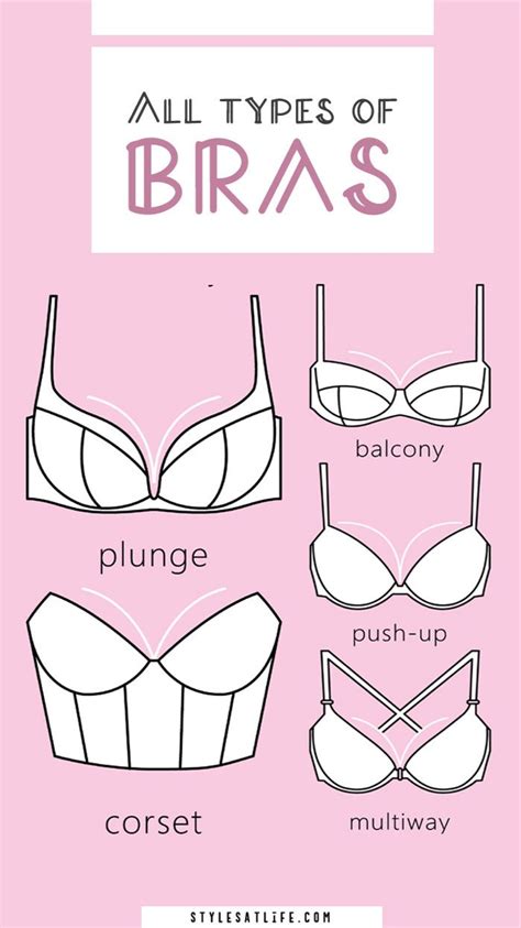 30 Different Types Of Bra Styles For Every Women In India Upcycle Sewing Fashion Vocabulary