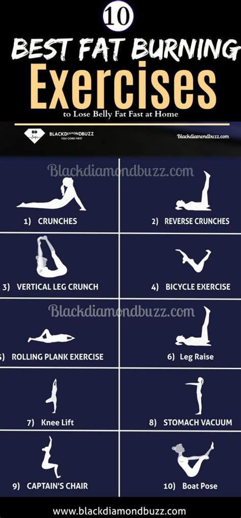 These moves are not just ab workouts. Exercises to Lose Belly Fat Fast- 10 Stomach Fat Burning ...