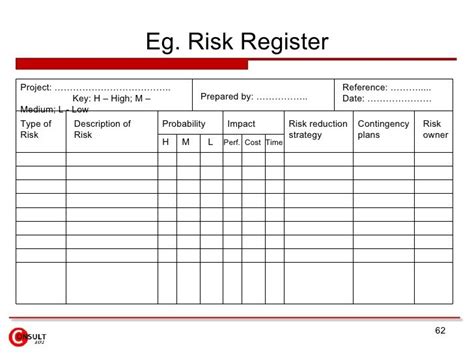 Risk Register Template Excel Uk Risk Register Template Review