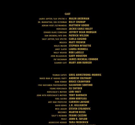 The End Credits Of Watchmen Never Mention Rorschachs True Name
