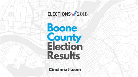 The same cannot be said of bingkor, however, where early results indicate incumbent robert tawik @ nordin from star looks set to retain. Election 2018: Live Boone County election results