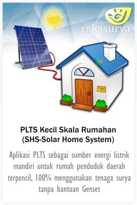 Paket Solar Home System SHS PLTS Tersebar Untuk Rumah Terpencil