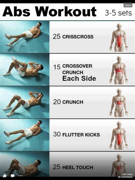 How To Get That Flat Tummy Abs Workout Routines Exercise Fitness
