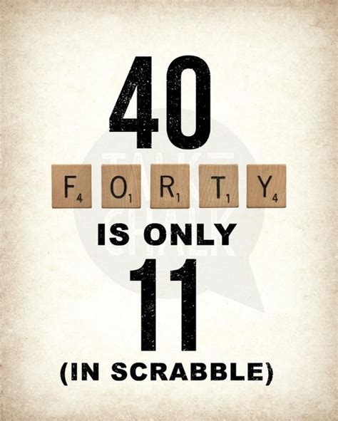 40th Birthday Printable Signs 40th Birthday Digital Posters 40th
