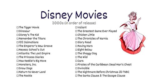 29 Rules About List Of Animated Disney Movies In Alphabetical Order