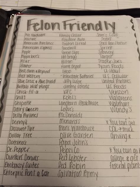 Felony Friendly Companies! : r/probation
