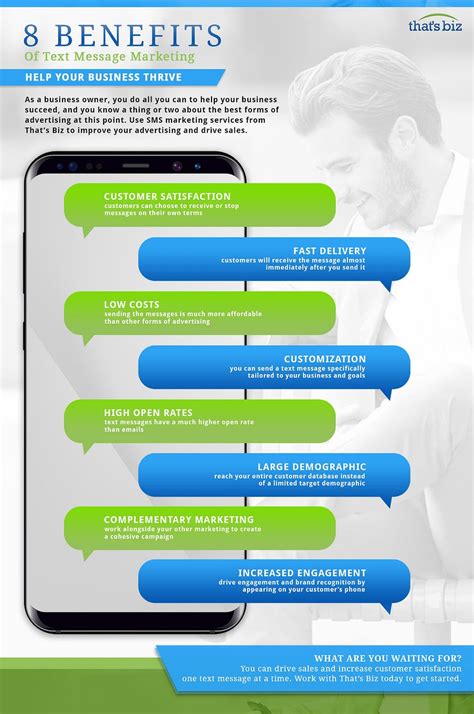 Text Message Marketing 8 Benefits Of Marketing With Text Messages