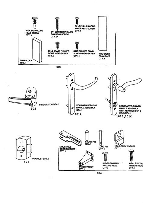 Exploring the Inner Workings of Commercial Door Handle Components