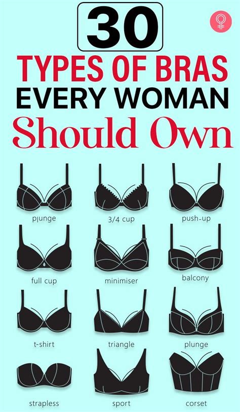 31 Types Of Bras Every Woman Should Know A Complete Guide Bra Types