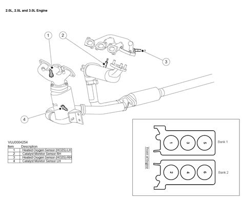 I know it is a downstream sensor and i located both directly after the cat, but i dont know which one it is? Oxygen sensor bank 2 confusion - Jaguar Forums - Jaguar ...