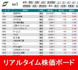 ロシア全土で、さまざまな具を詰めたさまざまなタイプのダンプリングが作られている。 ロシアといってすぐに思いつくのは「ペリメニ」だが、実はそれだけではない。 このウェブサイトはクッキーを使用している。 詳細は こちらを クリックしてください。 リアルタイム株価ボード | 立花証券ネットトレード「ストック ...