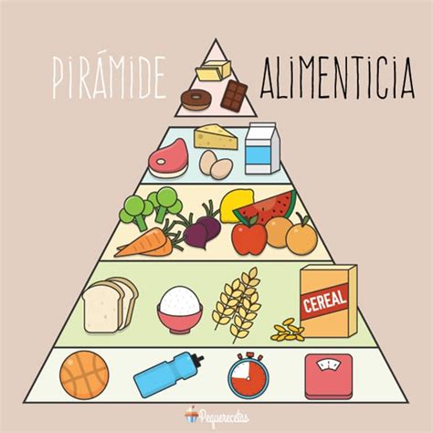 Pirámide Alimenticia Para Niños Cómo Interpretarla Pequerecetas