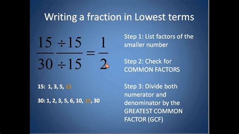 Fractions In Lowest Terms Simplifying Math Youtube