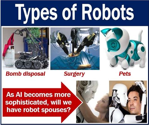What Is A Robot Definition And Examples Market Business News