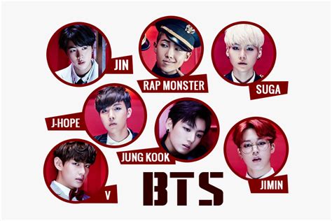 Bts Names With Pictures Btsjullld