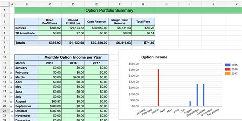 Excel Spreadsheet For Option Trading | Option strategies, Option trading, Excel spreadsheets
