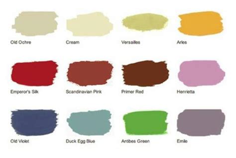 Selecting Paint Color Interiors By Design Studio Inc