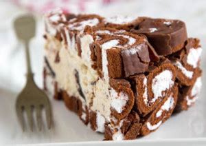 Swiss Roll Ice Cream Cake Eat More Chocolate Eat More Chocolate