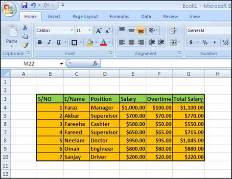 Min Function Min Function In Excel Microsoft Office Training