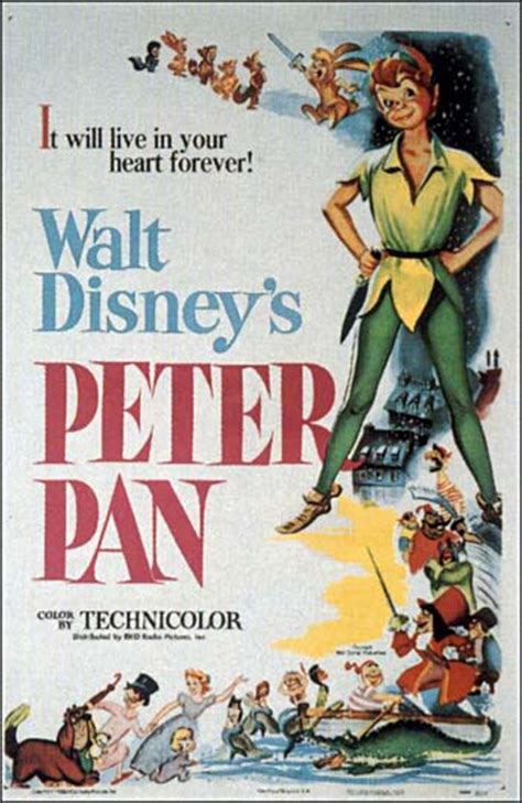 Peter Pan Soundtrack Details