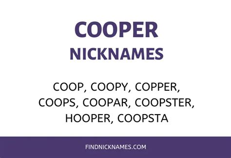90 Popular Nicknames For Cooper Find Nicknames