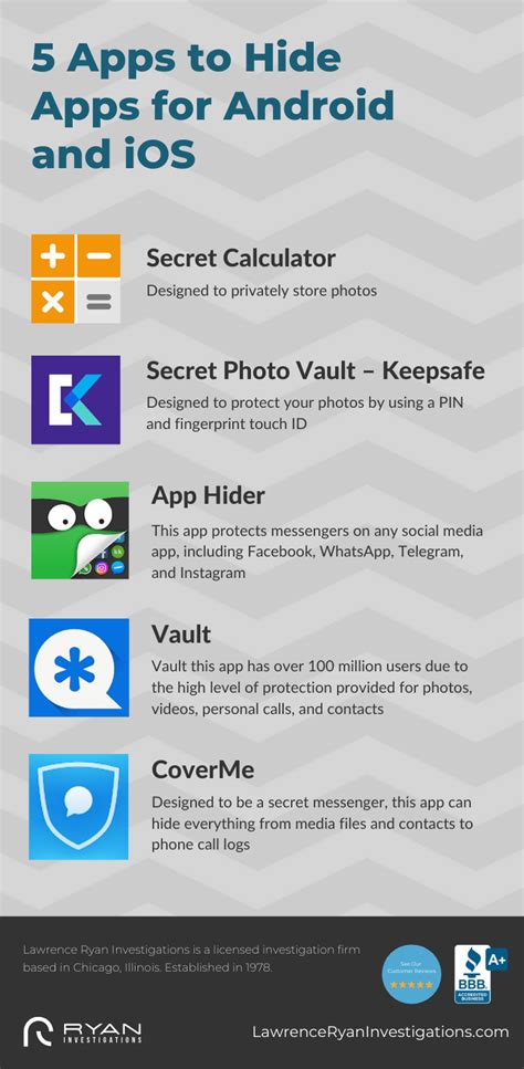 I just got a new phone from my girlfriend, and i have a feeling that she put hidden spy apps on my phone. Quickly Learn How to Find Hidden Apps for Android and iPhone