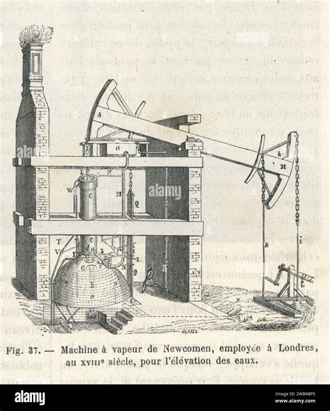 Diagram Of The Steam Powered Pendulum Engine Atmospheric Engine