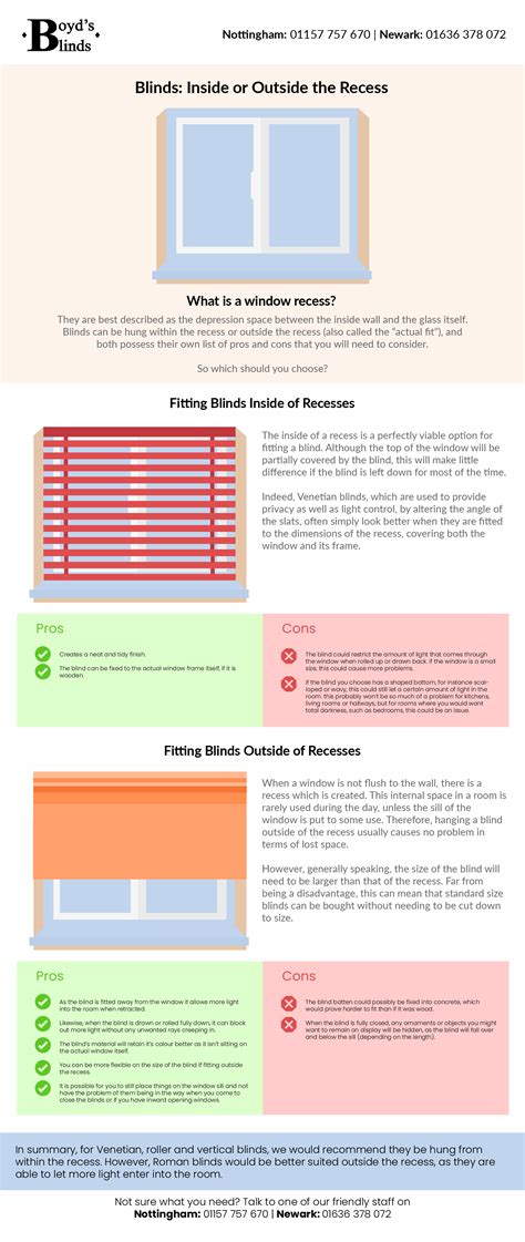 Should Roman Blinds Be Inside Or Outside The Recess Infographic