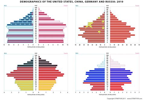 The Geopolitics of the United States, Part 2: American Identity and the