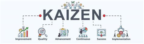 Kaizen Stock Photos Pictures And Royalty Free Images Istock
