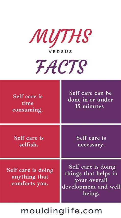 Self Care Myths Versus Facts In 2021 Self Care Self Love Self