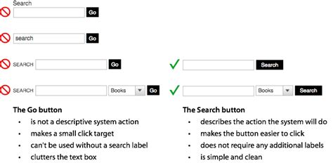 Why You Should Stop Using The Go Button For Search