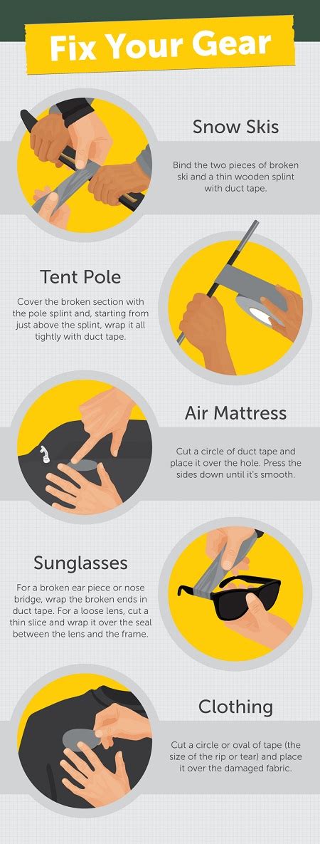 15 Ways Duct Tape Can Save The Day 3 Info Graphics Outdoors