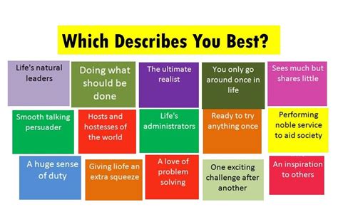 The Most Accurate 25 Question Personality Test