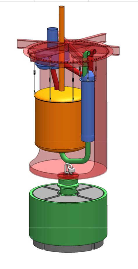 Thorcon Power Molten Salt Reactor Energy Machine Thorium Alternative Energy Sources Nuclear
