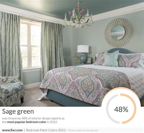 Experts Choose The 8 Most Por Bedroom Paint Colors For 2022