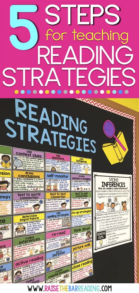 Five Steps For Teaching Reading Strategies This Reading Blog Post