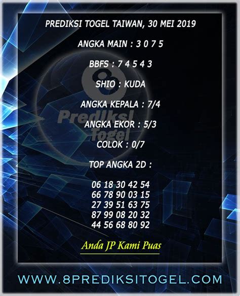 prediksi 99 taiwan
