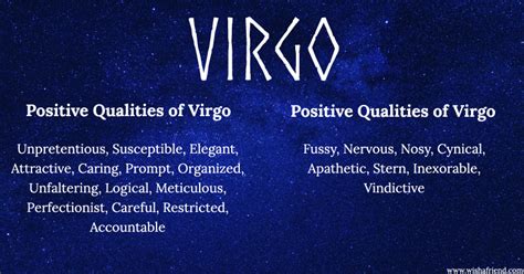 We did not find results for: Find Positives and Negatives of your Zodiac Sign- Virgo