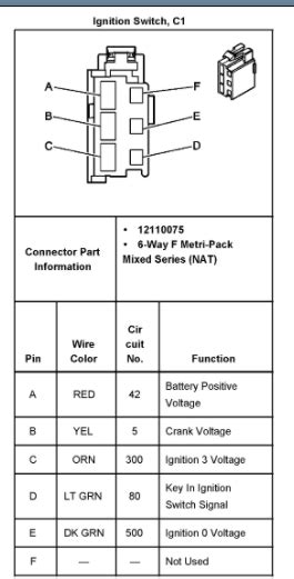 ignition switch wiring diagram  replaced ignition switch