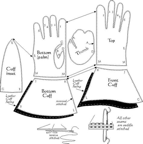 Main Glove Pattern Gauntlet Gloves Gloves Sewing Patterns