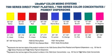 Fluorescent Pantone Color Chart