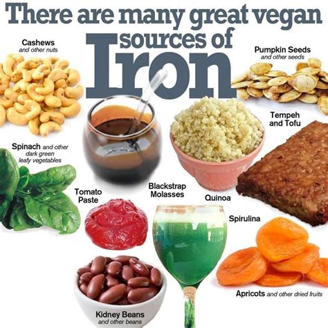 Foods That Are A Good Source Of Iron Fordayu