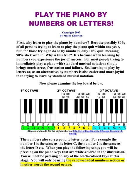 Piano Keys Numbered