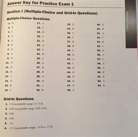 Crack The Code Your Ultimate Midterm Study Guide Answer Key