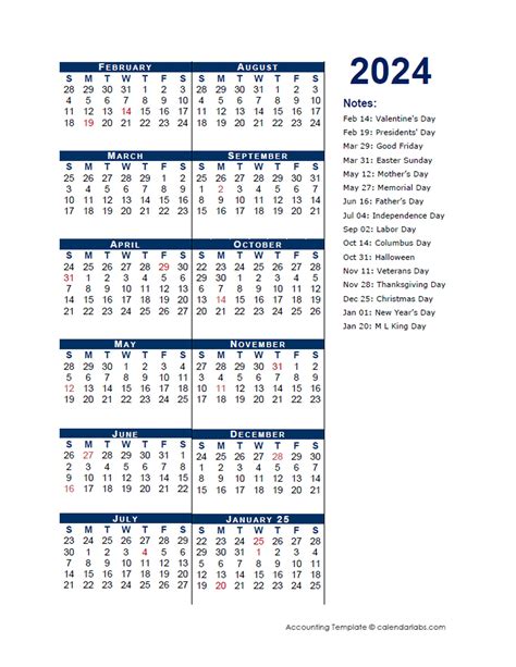 Federal 2024 Pay Calendar Katha Maurene